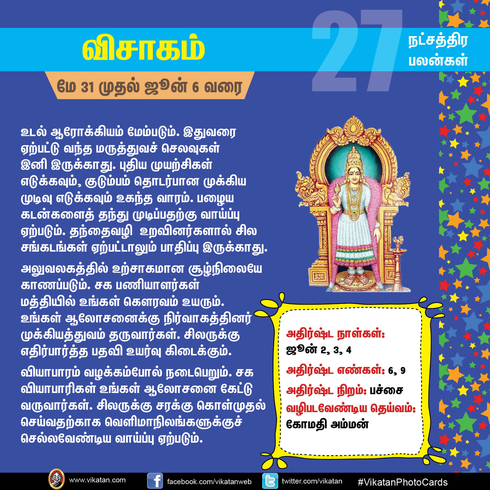 நட்சத்திர பலன்கள் - மே 31 முதல் ஜூன் 6 வரை நட்சத்திர பலன்கள் - மே 31 முதல் ஜூன் 6 வரை