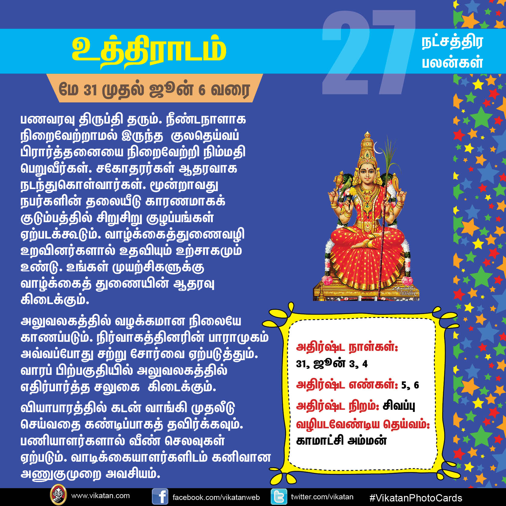 நட்சத்திர பலன்கள் - மே 31 முதல் ஜூன் 6 வரை நட்சத்திர பலன்கள் - மே 31 முதல் ஜூன் 6 வரை