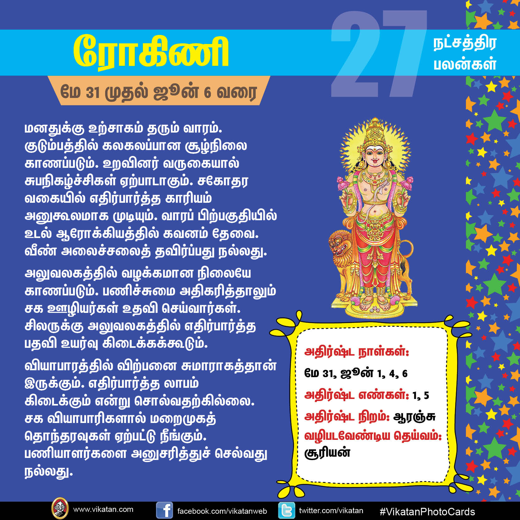 நட்சத்திர பலன்கள் - மே 31 முதல் ஜூன் 6 வரை நட்சத்திர பலன்கள் - மே 31 முதல் ஜூன் 6 வரை