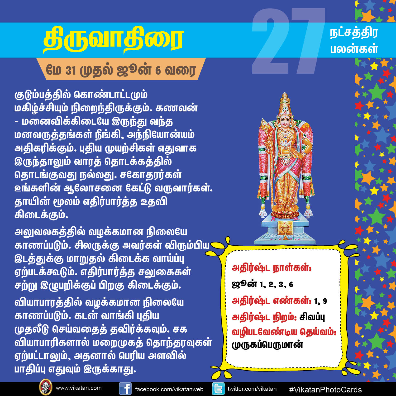 நட்சத்திர பலன்கள் - மே 31 முதல் ஜூன் 6 வரை நட்சத்திர பலன்கள் - மே 31 முதல் ஜூன் 6 வரை