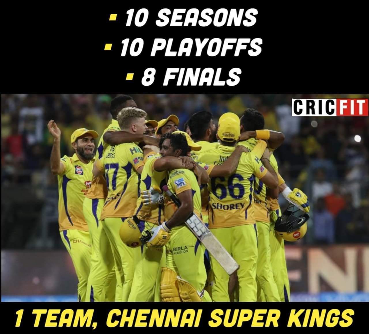 `கில்லி' விஜய், `அவெஞ்சர்ஸ்' ரெஃபரன்ஸ்... 8-வது முறையாக இறுதி போட்டிக்குச் சென்ற #CSK-வுக்காக குவிந்த மீம்ஸ் தொகுப்பு! `கில்லி' விஜய், `அவெஞ்சர்ஸ்' ரெஃபரன்ஸ்... 8-வது முறையாக இறுதி போட்டிக்குச் சென்ற #CSK-வுக்காக குவிந்த மீம்ஸ் தொகுப்பு!