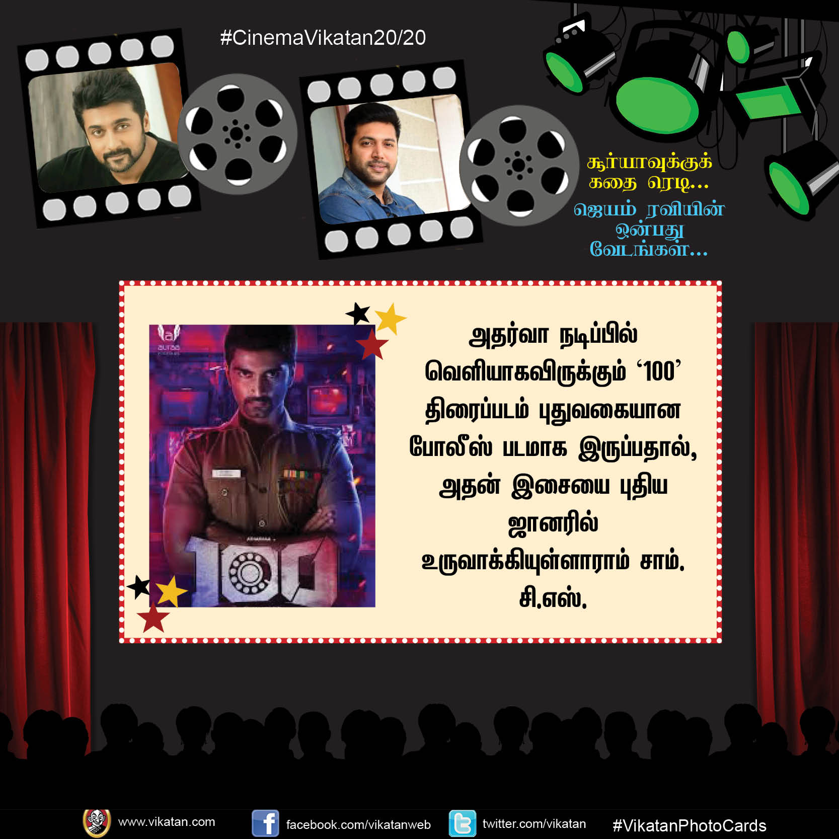 சூர்யாவுக்குக் கதை ரெடி... ஜெயம் ரவியின் ஒன்பது வேடங்கள்... #Cinema2020 சூர்யாவுக்குக் கதை ரெடி... ஜெயம் ரவியின் ஒன்பது வேடங்கள்... #Cinema2020