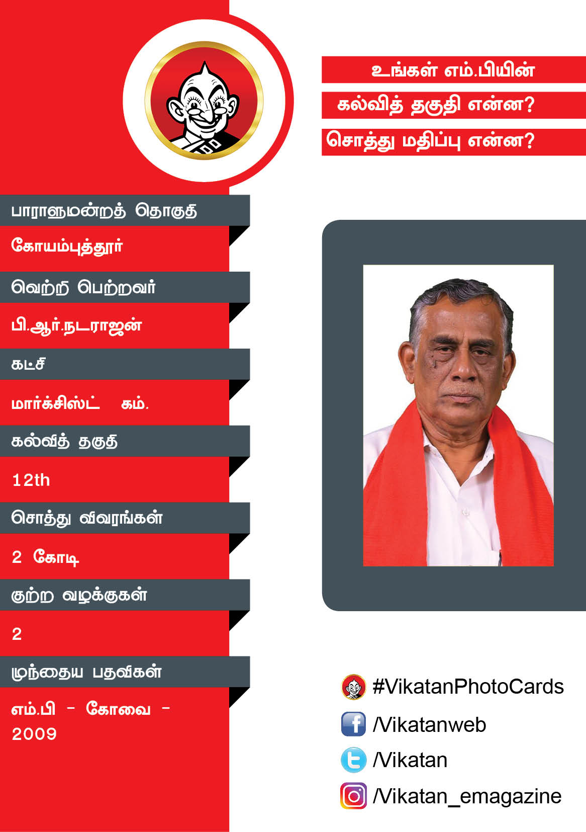 உங்கள் எம்.பியின் கல்வித் தகுதி என்ன? சொத்து மதிப்பு என்ன? #VikatanPhotoCards உங்கள் எம்.பியின் கல்வித் தகுதி என்ன? சொத்து மதிப்பு என்ன? #VikatanPhotoCards
