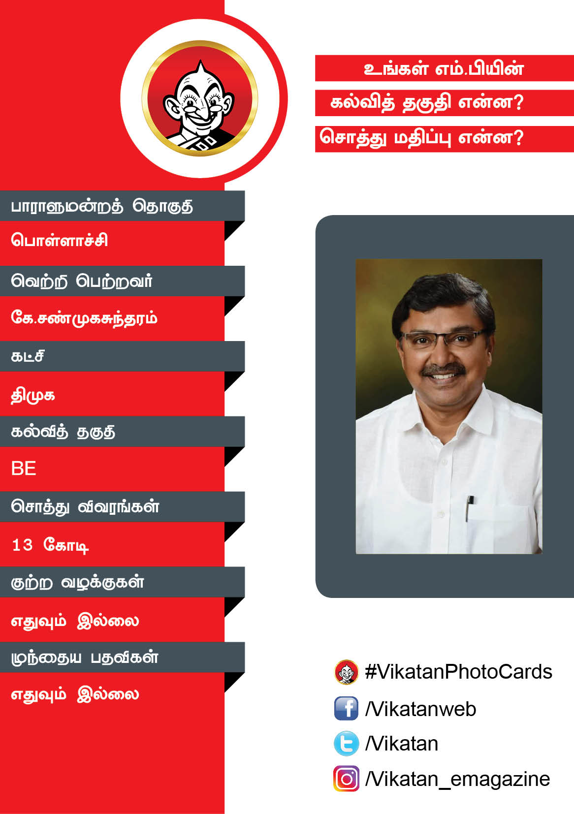 உங்கள் எம்.பியின் கல்வித் தகுதி என்ன? சொத்து மதிப்பு என்ன? #VikatanPhotoCards உங்கள் எம்.பியின் கல்வித் தகுதி என்ன? சொத்து மதிப்பு என்ன? #VikatanPhotoCards
