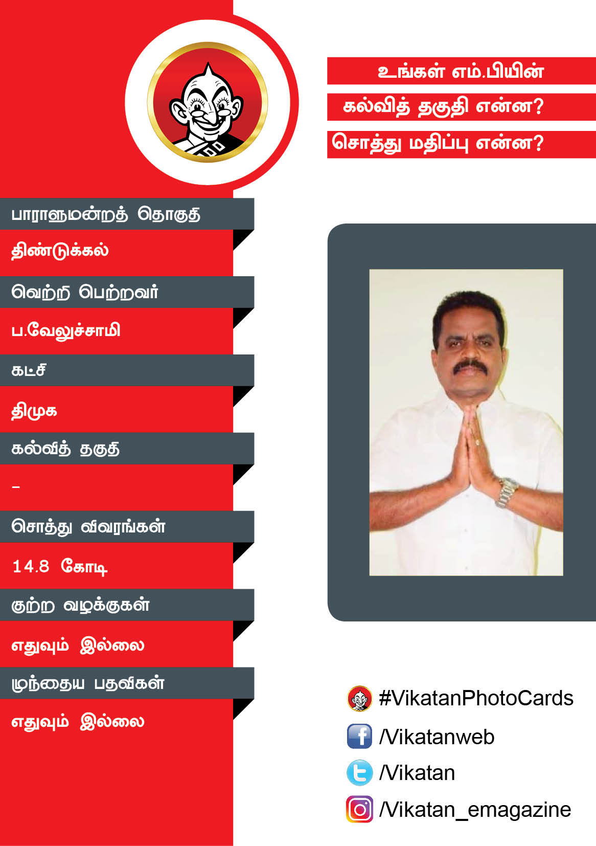 உங்கள் எம்.பியின் கல்வித் தகுதி என்ன? சொத்து மதிப்பு என்ன? #VikatanPhotoCards உங்கள் எம்.பியின் கல்வித் தகுதி என்ன? சொத்து மதிப்பு என்ன? #VikatanPhotoCards