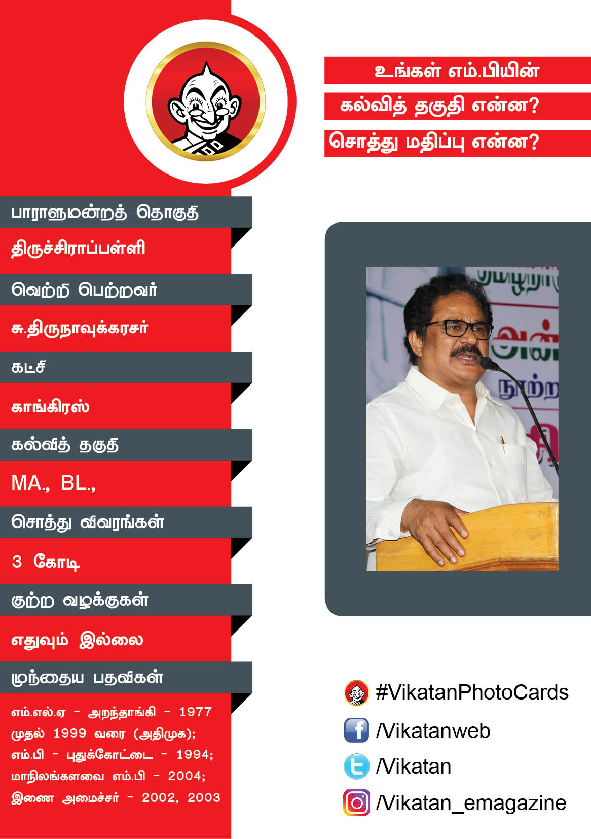 உங்கள் எம்.பியின் கல்வித் தகுதி என்ன? சொத்து மதிப்பு என்ன? #VikatanPhotoCards உங்கள் எம்.பியின் கல்வித் தகுதி என்ன? சொத்து மதிப்பு என்ன? #VikatanPhotoCards