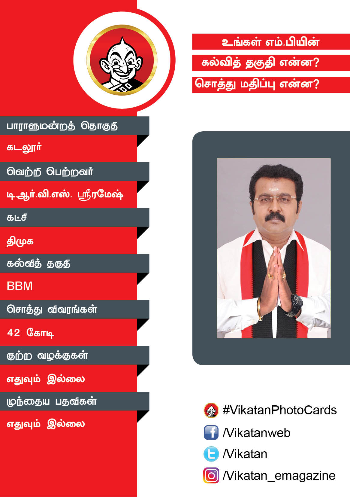 உங்கள் எம்.பியின் கல்வித் தகுதி என்ன? சொத்து மதிப்பு என்ன? #VikatanPhotoCards உங்கள் எம்.பியின் கல்வித் தகுதி என்ன? சொத்து மதிப்பு என்ன? #VikatanPhotoCards
