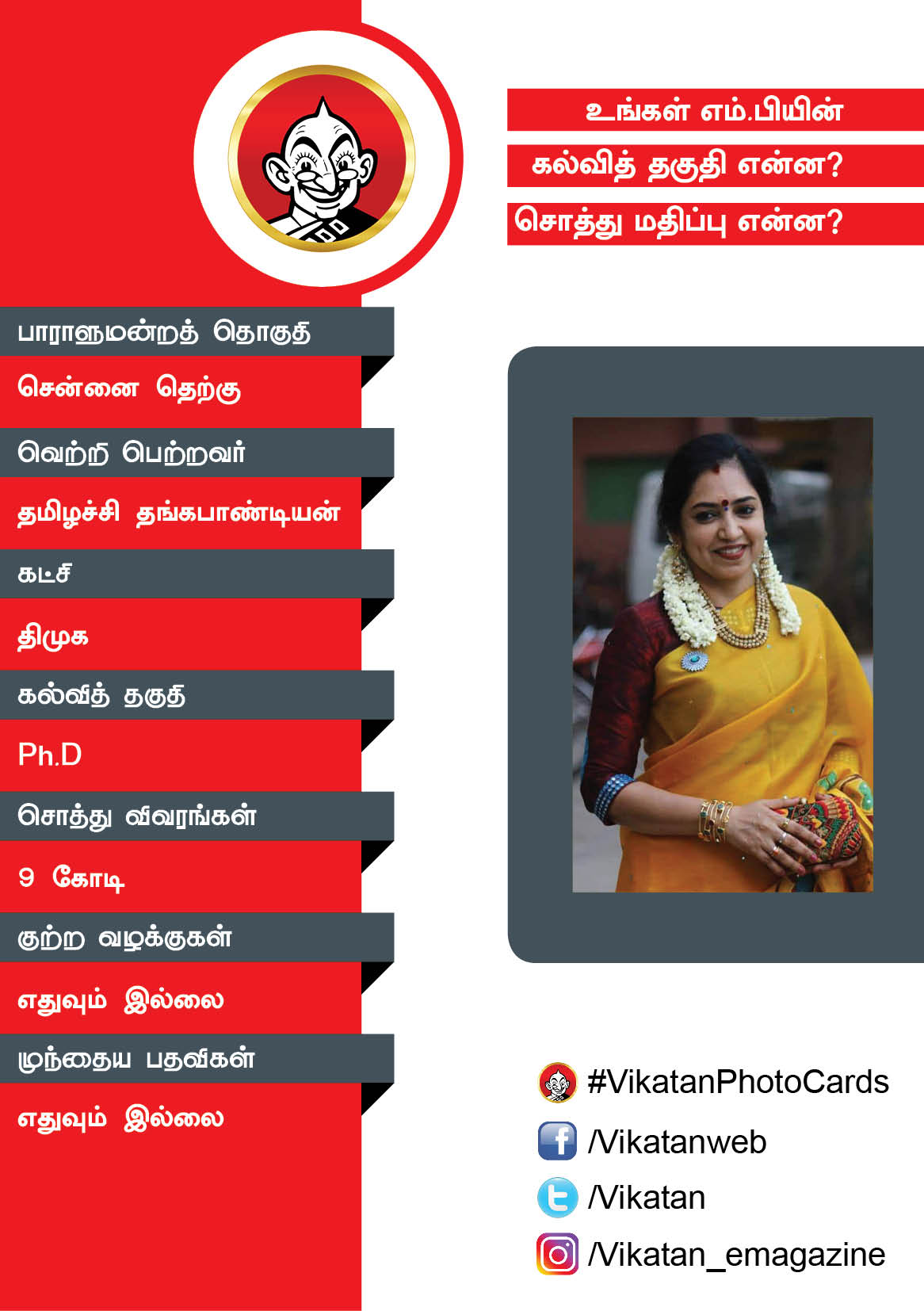 உங்கள் எம்.பியின் கல்வித் தகுதி என்ன? சொத்து மதிப்பு என்ன? #VikatanPhotoCards உங்கள் எம்.பியின் கல்வித் தகுதி என்ன? சொத்து மதிப்பு என்ன? #VikatanPhotoCards