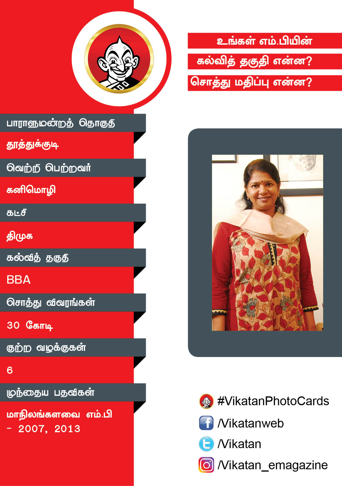 உங்கள் எம்.பியின் கல்வித் தகுதி என்ன? சொத்து மதிப்பு என்ன? #VikatanPhotoCards உங்கள் எம்.பியின் கல்வித் தகுதி என்ன? சொத்து மதிப்பு என்ன? #VikatanPhotoCards