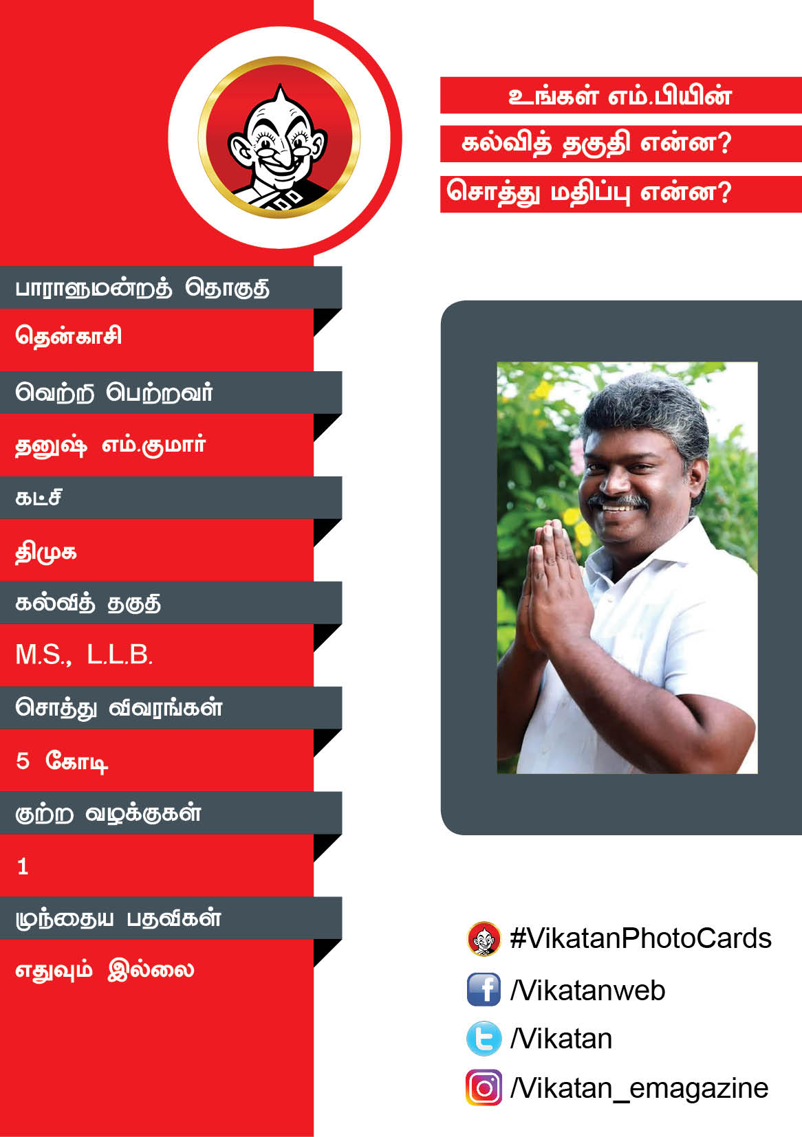 உங்கள் எம்.பியின் கல்வித் தகுதி என்ன? சொத்து மதிப்பு என்ன? #VikatanPhotoCards உங்கள் எம்.பியின் கல்வித் தகுதி என்ன? சொத்து மதிப்பு என்ன? #VikatanPhotoCards