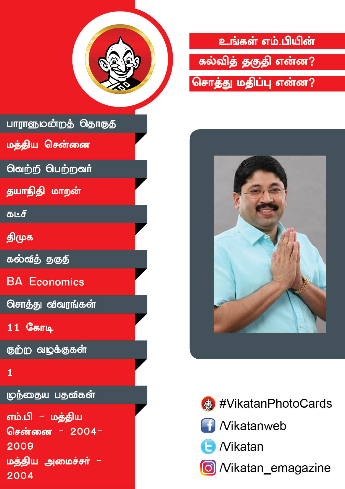 உங்கள் எம்.பியின் கல்வித் தகுதி என்ன? சொத்து மதிப்பு என்ன? #VikatanPhotoCards உங்கள் எம்.பியின் கல்வித் தகுதி என்ன? சொத்து மதிப்பு என்ன? #VikatanPhotoCards