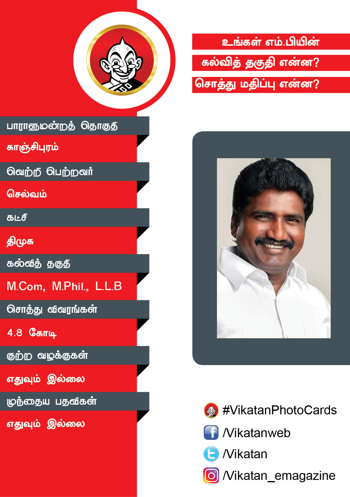 உங்கள் எம்.பியின் கல்வித் தகுதி என்ன? சொத்து மதிப்பு என்ன? #VikatanPhotoCards உங்கள் எம்.பியின் கல்வித் தகுதி என்ன? சொத்து மதிப்பு என்ன? #VikatanPhotoCards