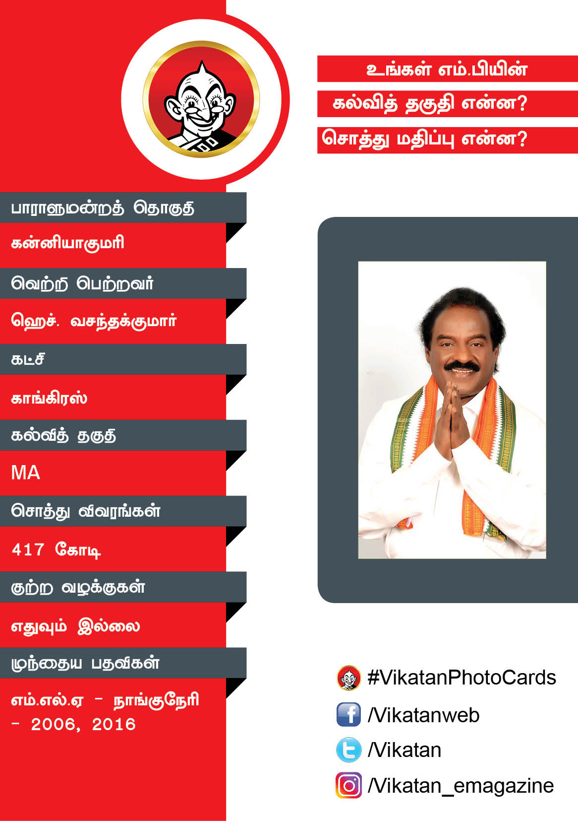 உங்கள் எம்.பியின் கல்வித் தகுதி என்ன? சொத்து மதிப்பு என்ன? #VikatanPhotoCards உங்கள் எம்.பியின் கல்வித் தகுதி என்ன? சொத்து மதிப்பு என்ன? #VikatanPhotoCards