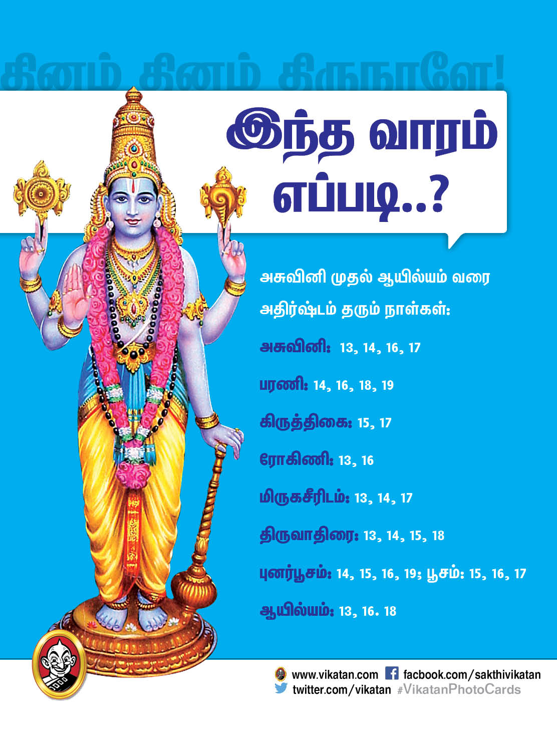இந்த வாரம் எப்படி - பஞ்சாங்கக் குறிப்புகள் - மே 13 முதல் 19 வரை இந்த வாரம் எப்படி - பஞ்சாங்கக் குறிப்புகள் - மே 13 முதல் 19 வரை