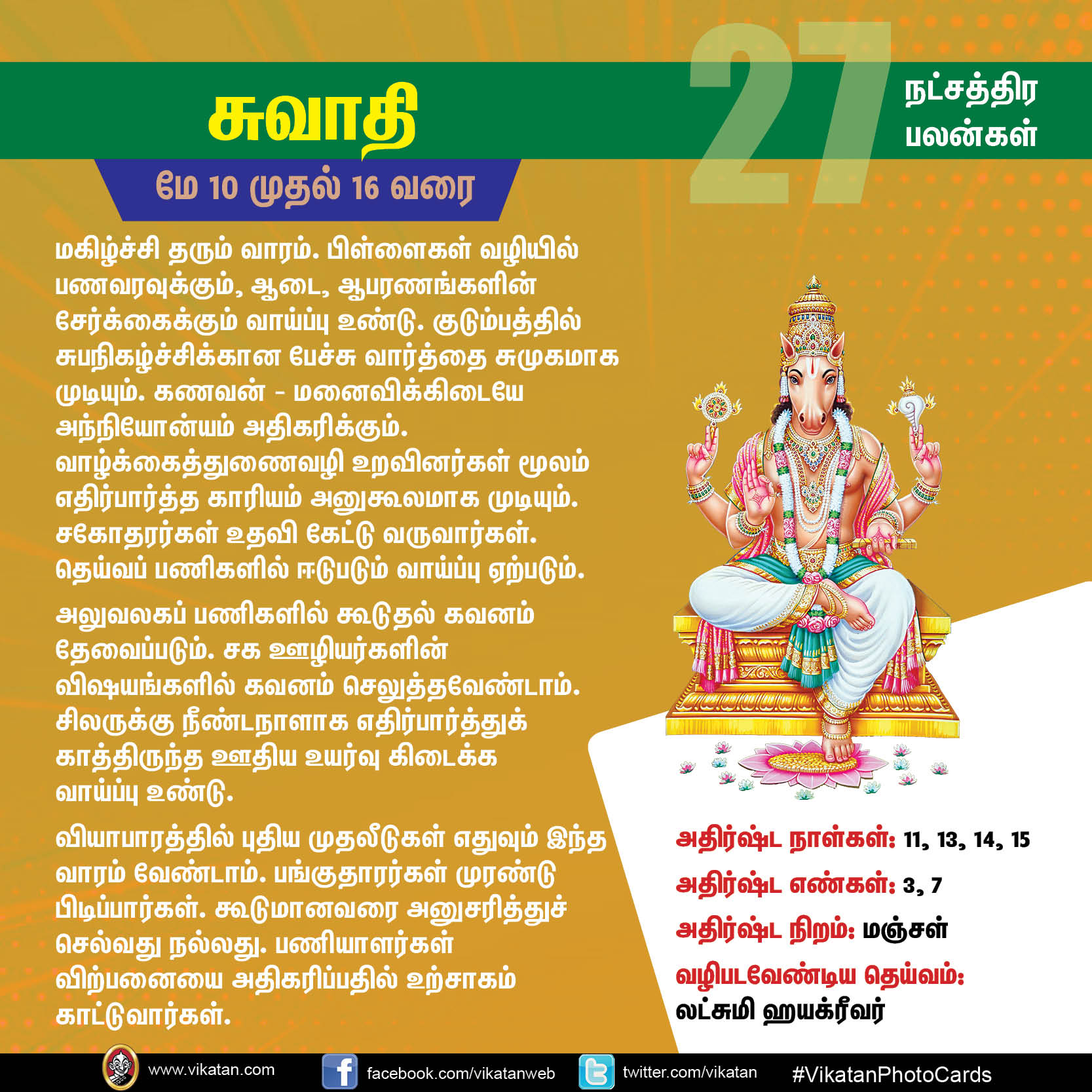 நட்சத்திரப் பலன்கள் : மே 10 முதல் 16 வரை நட்சத்திரப் பலன்கள் : மே 10 முதல் 16 வரை