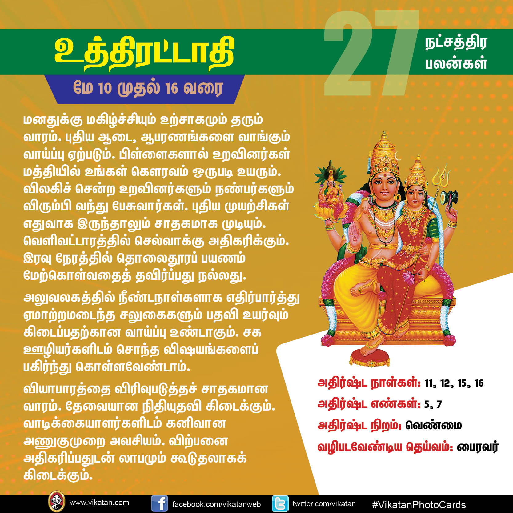 நட்சத்திரப் பலன்கள் : மே 10 முதல் 16 வரை நட்சத்திரப் பலன்கள் : மே 10 முதல் 16 வரை