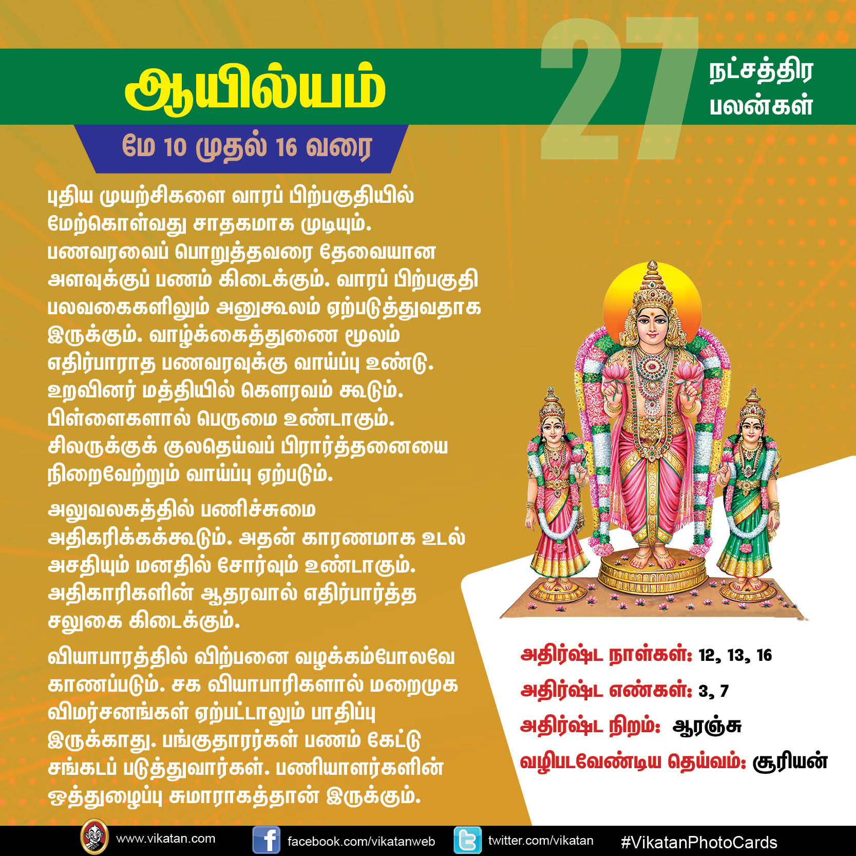 நட்சத்திரப் பலன்கள் : மே 10 முதல் 16 வரை நட்சத்திரப் பலன்கள் : மே 10 முதல் 16 வரை