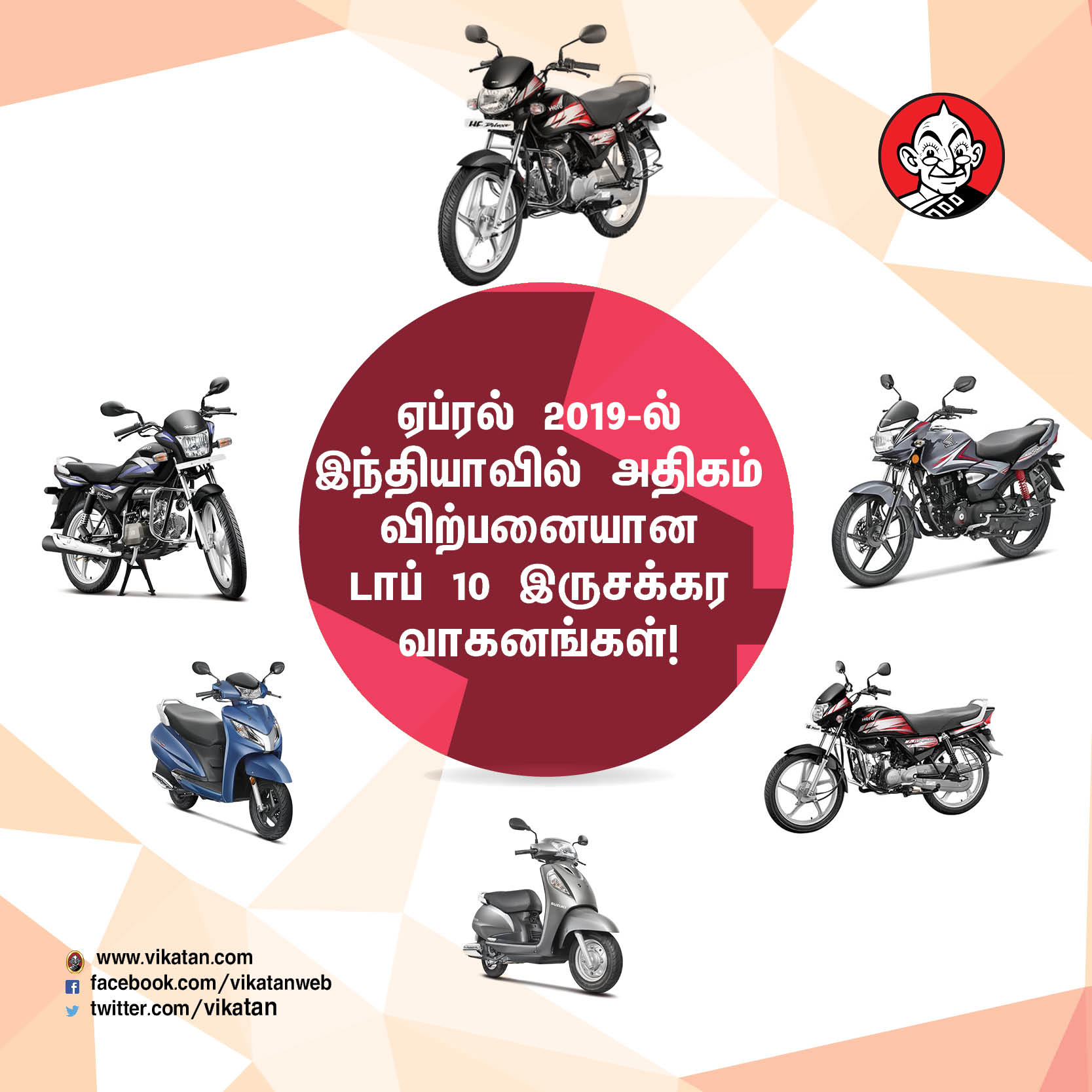 ஏப்ரல் 2019-ல் அதிகம் விற்பனையான டாப் - 10 இருசக்கர வாகனங்கள்! #VikatanPhotoCards ஏப்ரல் 2019-ல் அதிகம் விற்பனையான டாப் - 10 இருசக்கர வாகனங்கள்! #VikatanPhotoCards