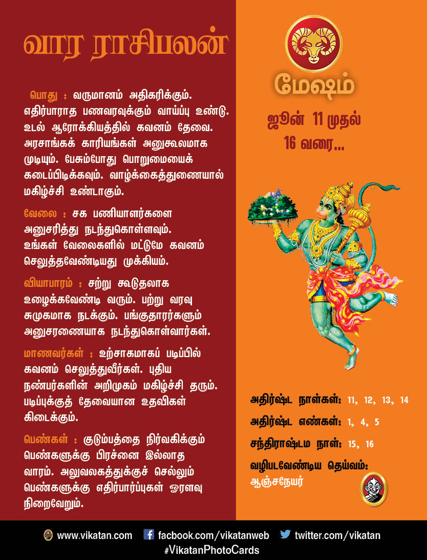 இந்த வார ராசிபலன் : ஜூன் 11 முதல் 16 வரை... இந்த வார ராசிபலன் : ஜூன் 11 முதல் 16 வரை...