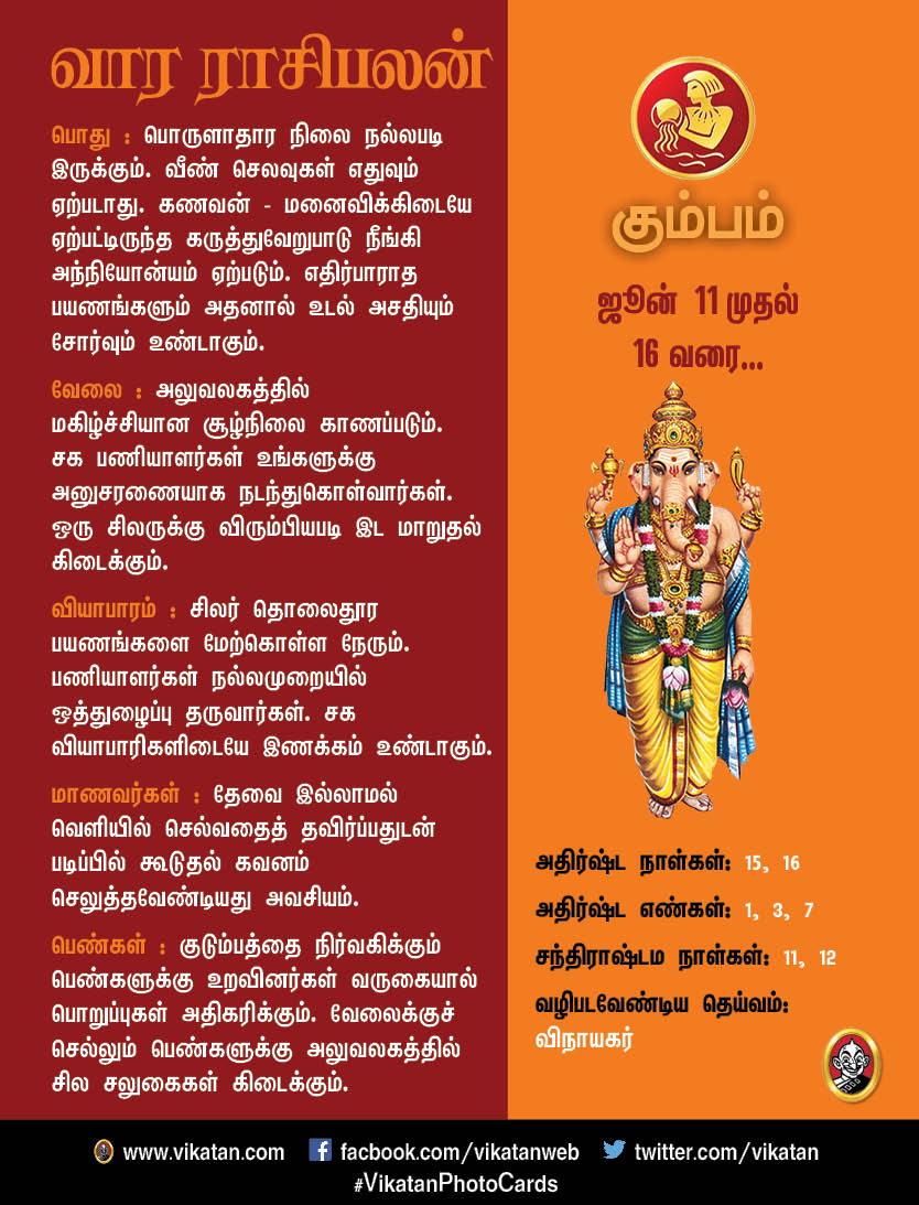 இந்த வார ராசிபலன் : ஜூன் 11 முதல் 16 வரை... இந்த வார ராசிபலன் : ஜூன் 11 முதல் 16 வரை...