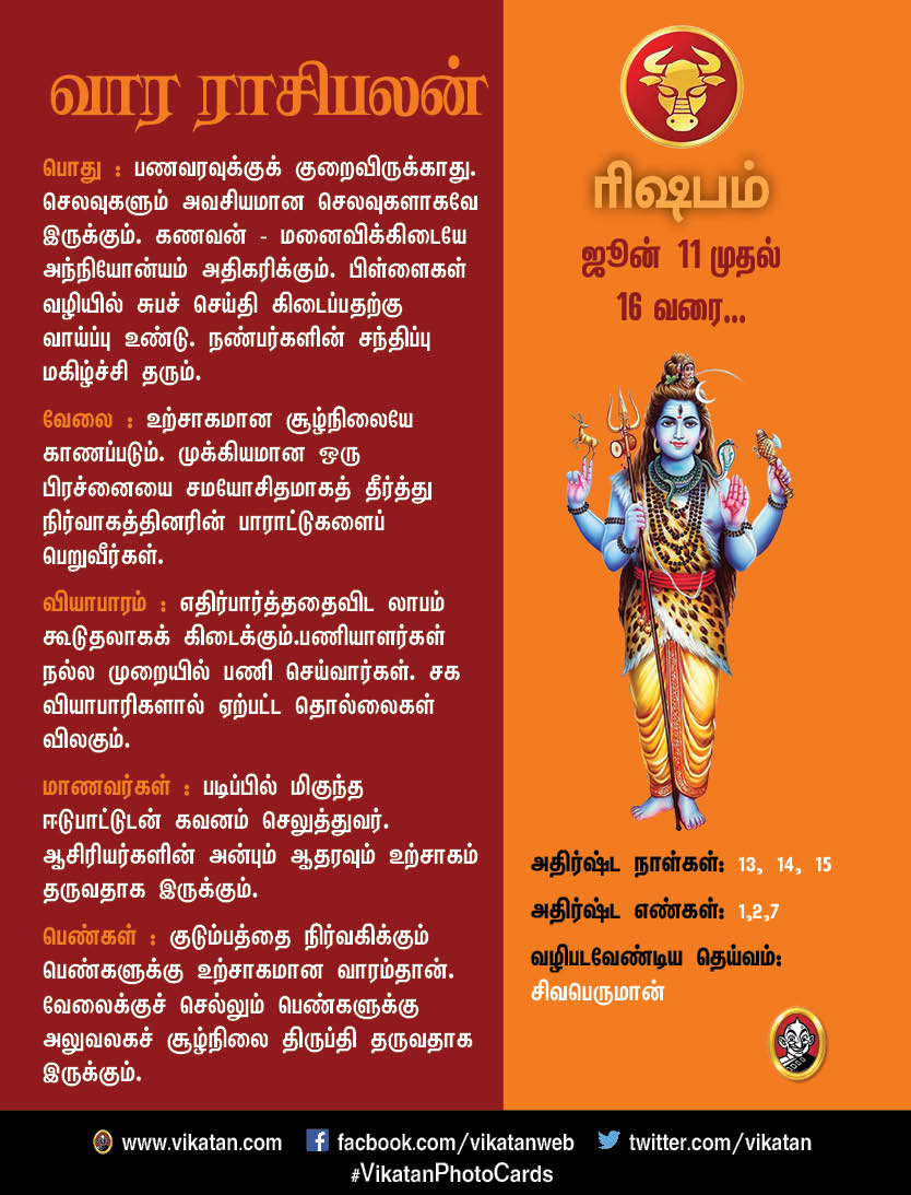 இந்த வார ராசிபலன் : ஜூன் 11 முதல் 16 வரை... இந்த வார ராசிபலன் : ஜூன் 11 முதல் 16 வரை...