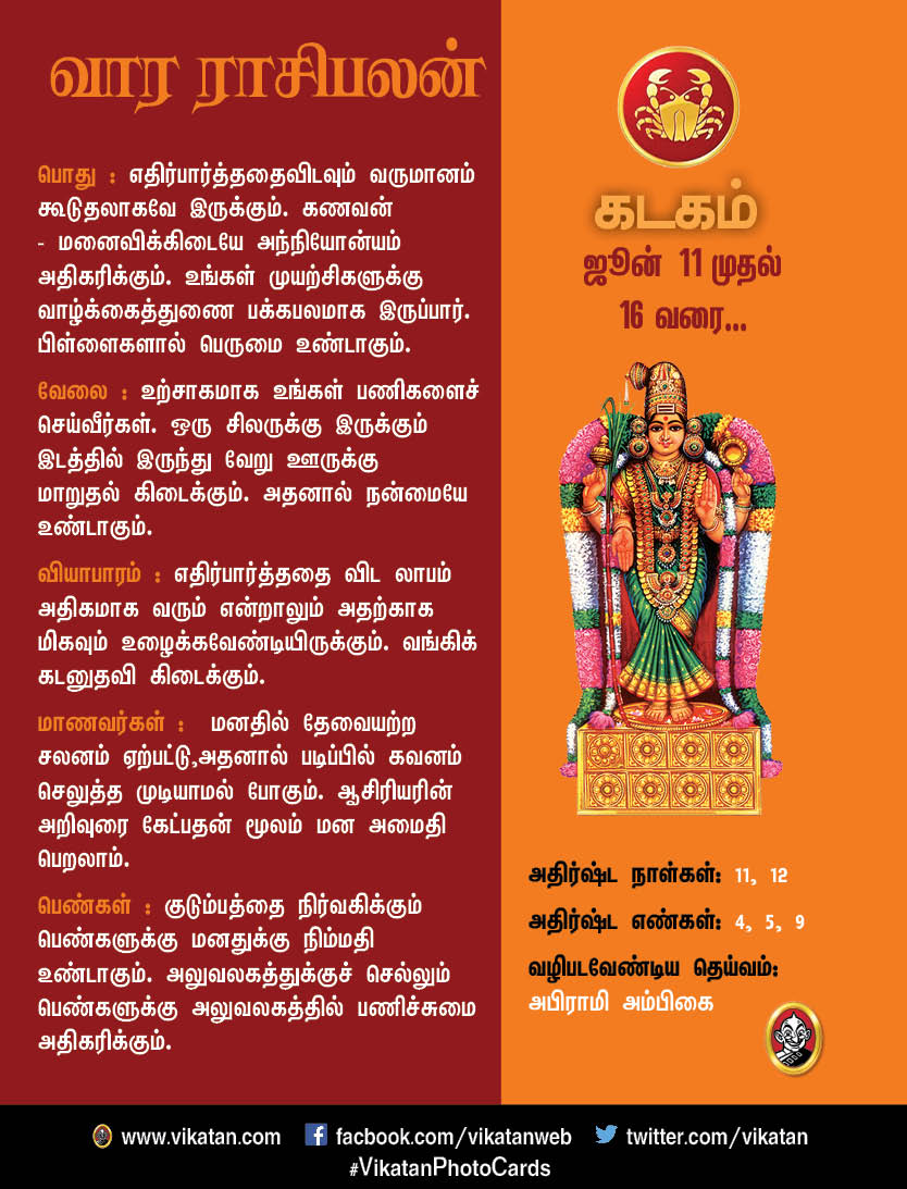 இந்த வார ராசிபலன் : ஜூன் 11 முதல் 16 வரை... இந்த வார ராசிபலன் : ஜூன் 11 முதல் 16 வரை...
