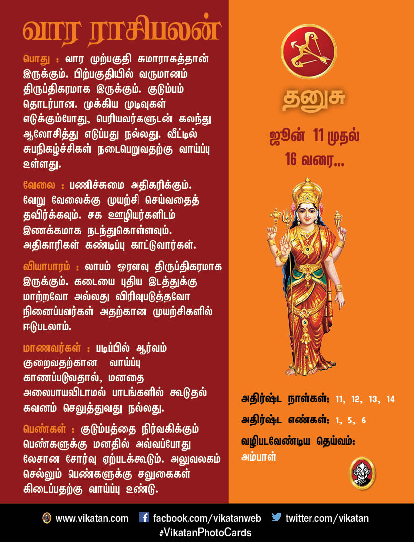 இந்த வார ராசிபலன் : ஜூன் 11 முதல் 16 வரை... இந்த வார ராசிபலன் : ஜூன் 11 முதல் 16 வரை...