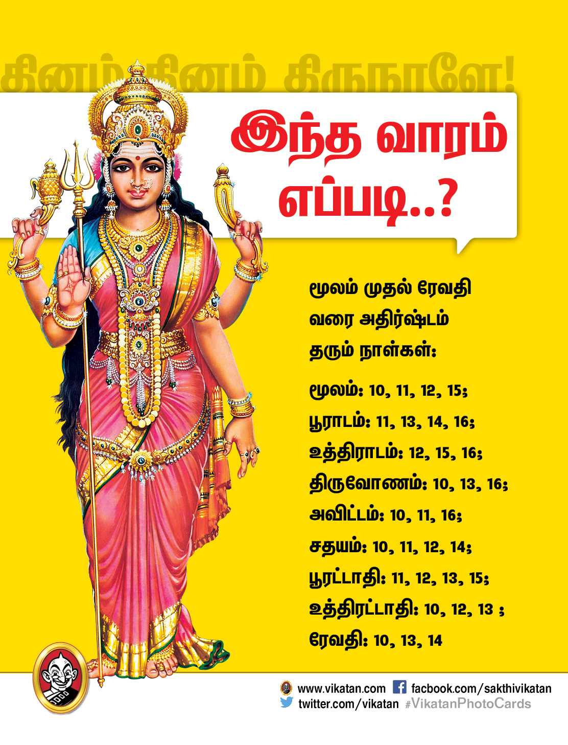 பஞ்சாங்கக் குறிப்புகள் - ஜூன் 10 முதல் 16 பஞ்சாங்கக் குறிப்புகள் - ஜூன் 10 முதல் 16
