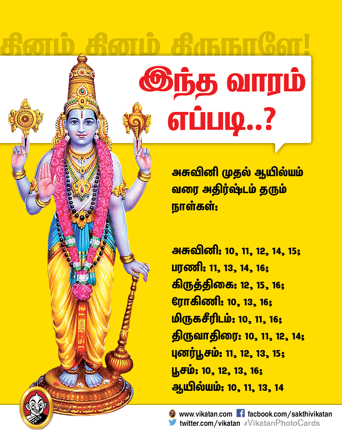 பஞ்சாங்கக் குறிப்புகள் - ஜூன் 10 முதல் 16 பஞ்சாங்கக் குறிப்புகள் - ஜூன் 10 முதல் 16