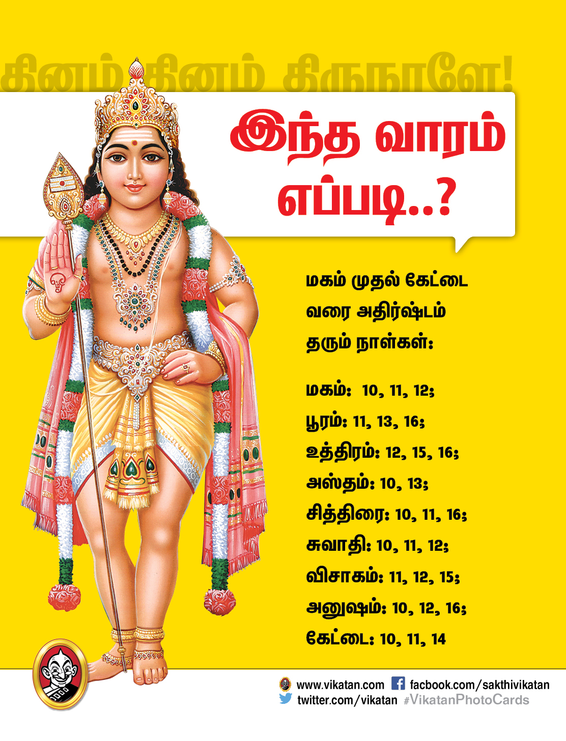 பஞ்சாங்கக் குறிப்புகள் - ஜூன் 10 முதல் 16 பஞ்சாங்கக் குறிப்புகள் - ஜூன் 10 முதல் 16