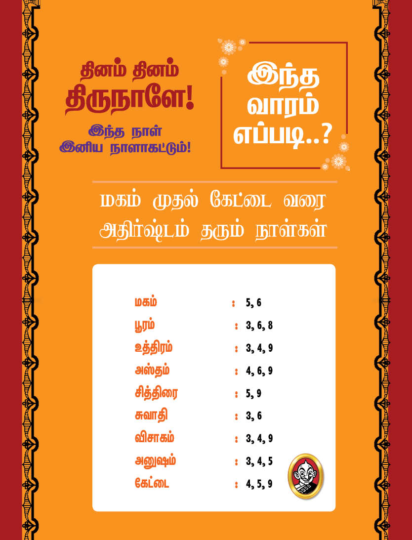 இந்த வாரம் எப்படி? ஜூன் 3 முதல் 9 வரை பஞ்சாங்கக் குறிப்புகள்! #VikatanPhotoCards இந்த வாரம் எப்படி? ஜூன் 3 முதல் 9 வரை பஞ்சாங்கக் குறிப்புகள்! #VikatanPhotoCards