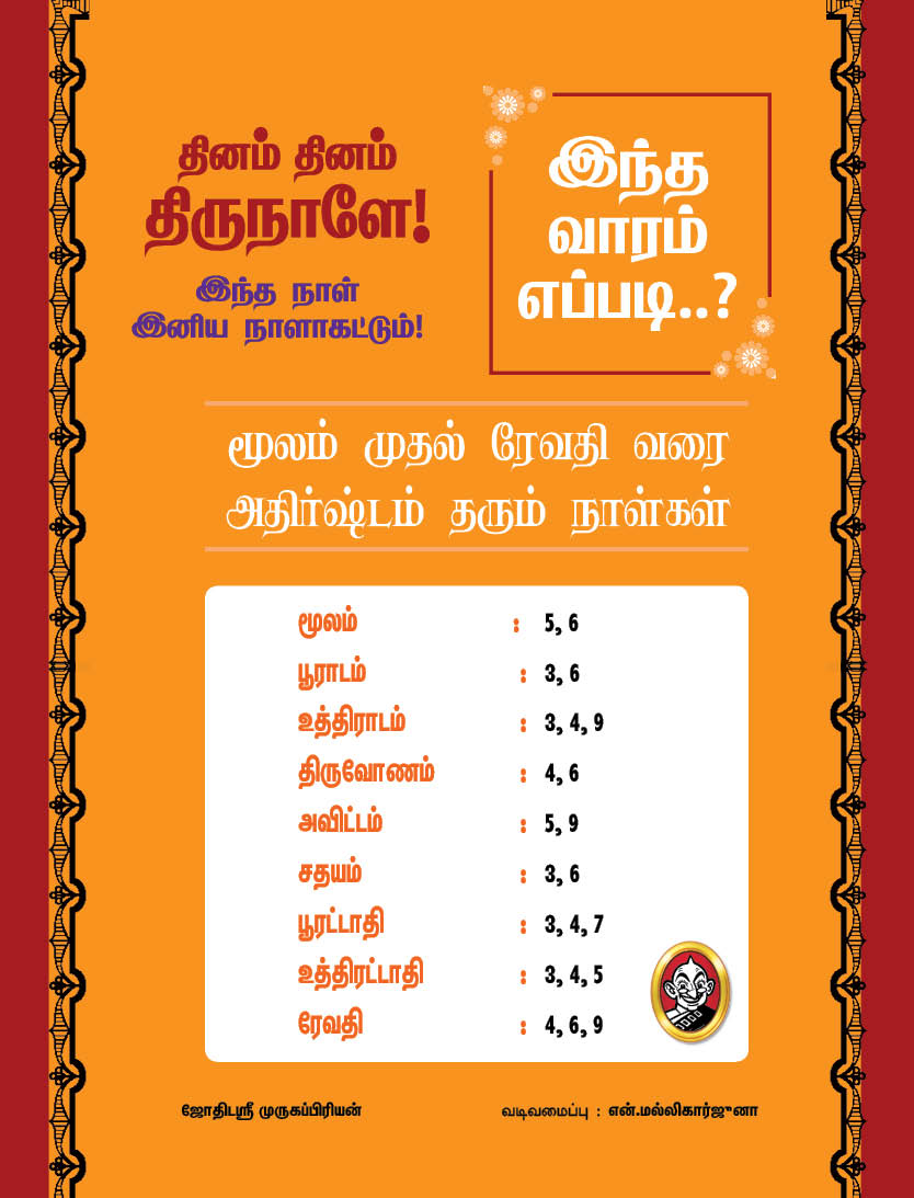 இந்த வாரம் எப்படி? ஜூன் 3 முதல் 9 வரை பஞ்சாங்கக் குறிப்புகள்! #VikatanPhotoCards இந்த வாரம் எப்படி? ஜூன் 3 முதல் 9 வரை பஞ்சாங்கக் குறிப்புகள்! #VikatanPhotoCards