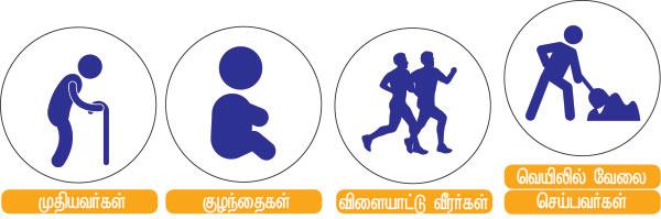 நீர்ச்சத்து குறைபாட்டினால் எளிதாக தாக்கப்படுவது