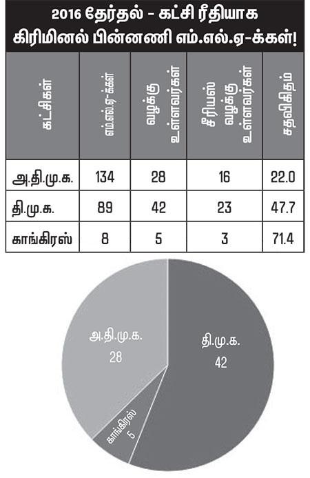 எம்.எல்.ஏ