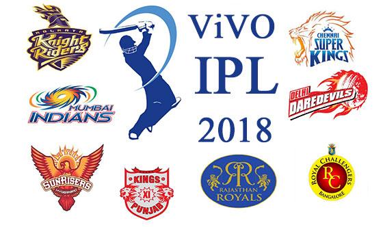 #IPL