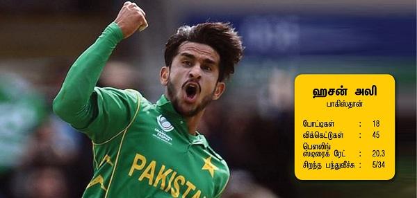 ஹசன் அலி