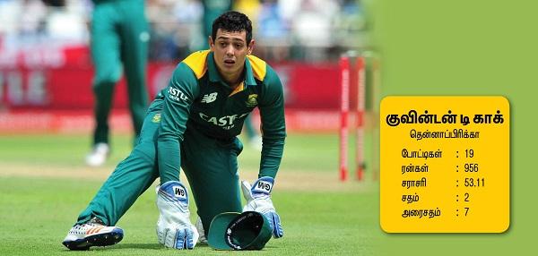 டி காக் - #Rewind2017