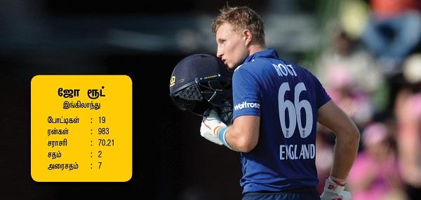 ஜோ ரூட் - #Rewind2017