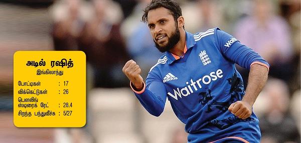 அடில் ரஷித்