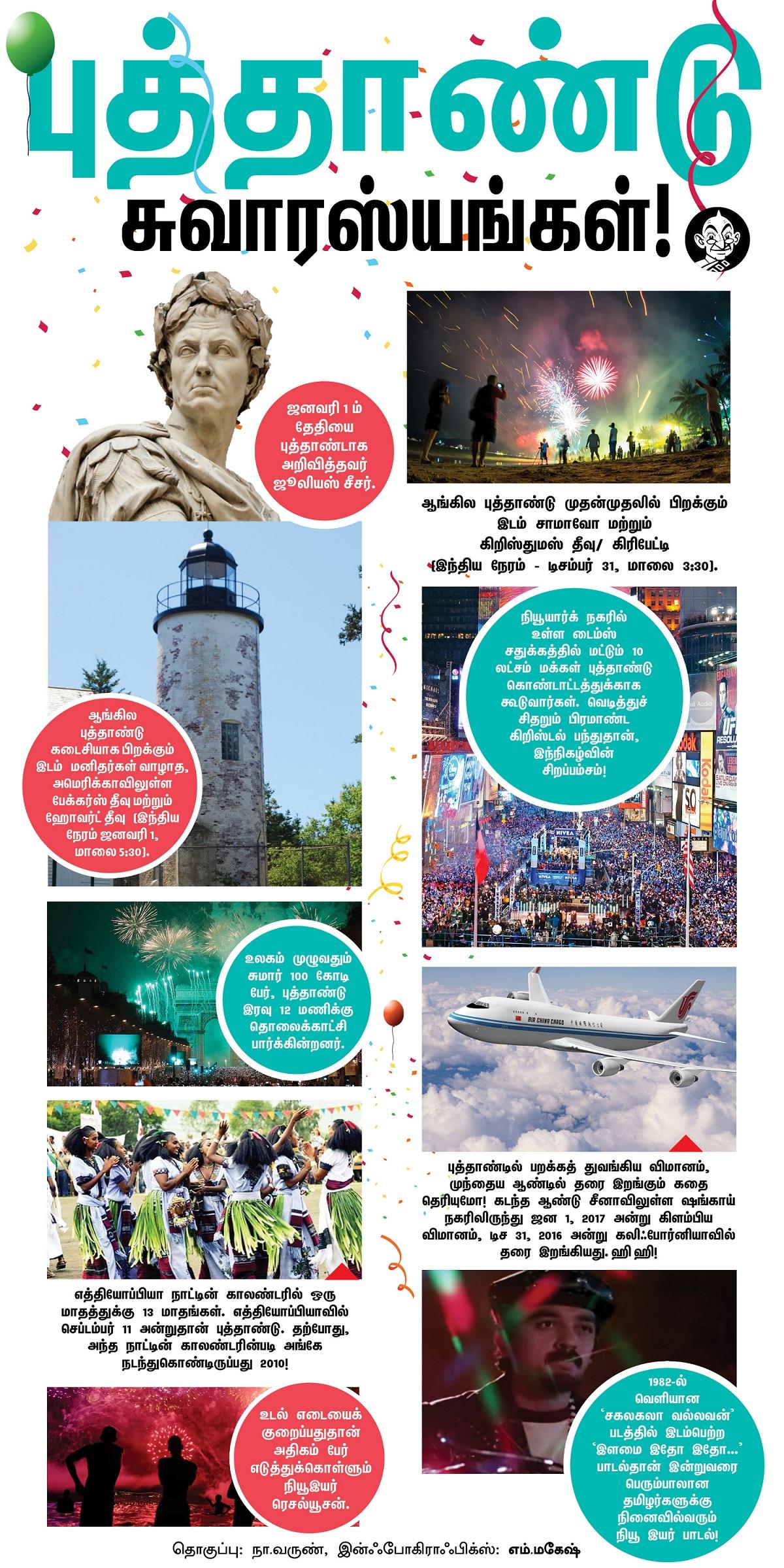 புத்தாண்டு கொண்டாட்டம்