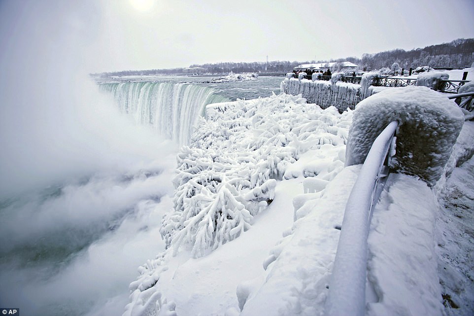 niagara