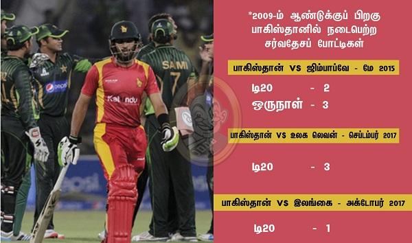 பாகிஸ்தான் கிரிக்கெட்