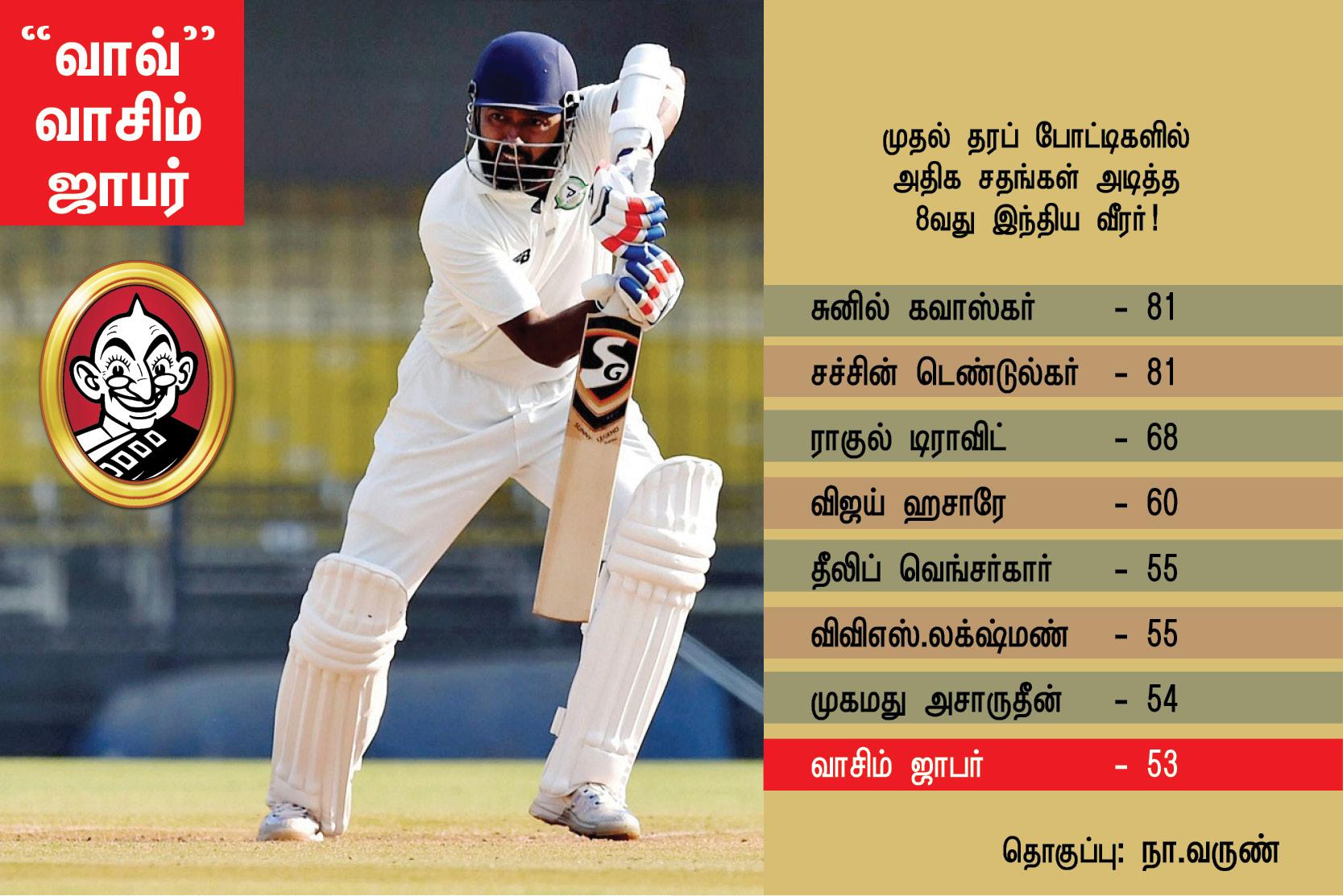 வாசிம் ஜாபர்