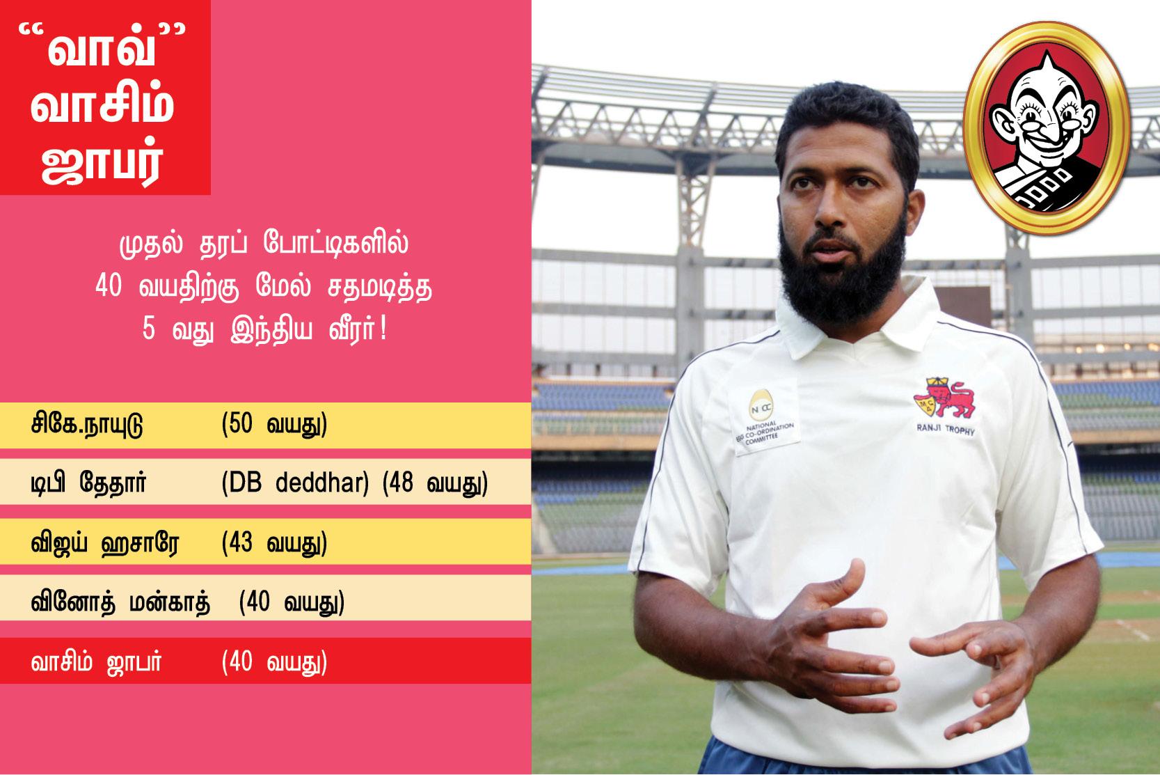 வாசிம் ஜாபர்