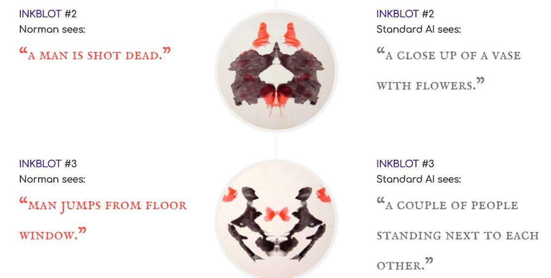 ரோஷேச் சோதனை