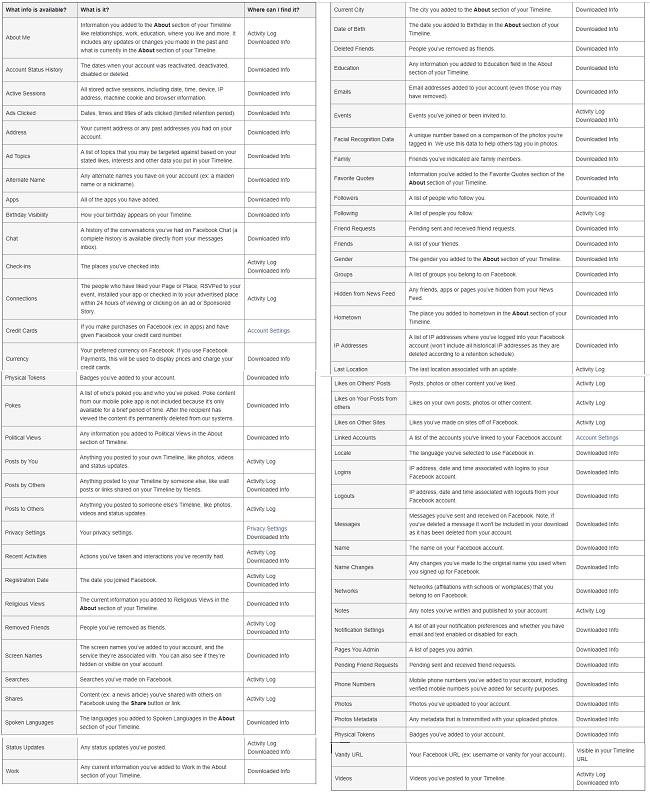 ஃபேஸ்புக்