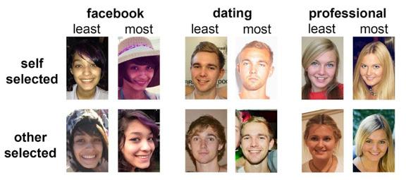 செல்ஃபி