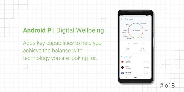 ஆண்ட்ராய்டு  P