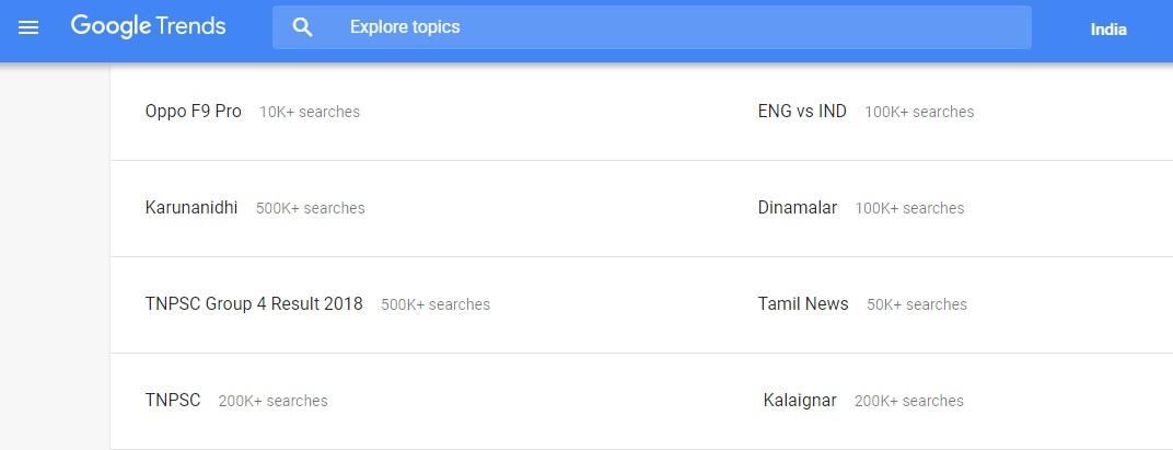 கலைஞர் கருணாநிதி கலைஞர் கருணாநிதி