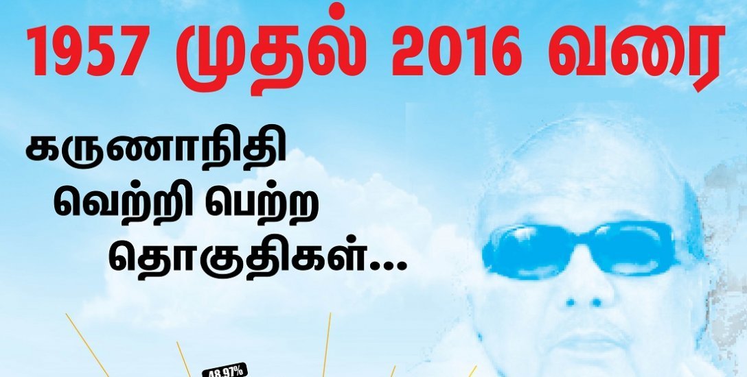13 தொடர் வெற்றி... முறியடிக்கப்படாத 'சாணக்கியன்' கருணாநிதியின் டிராக் ரெக்கார்ட்!  #VikatanInfographic #MissUKarunanidhi